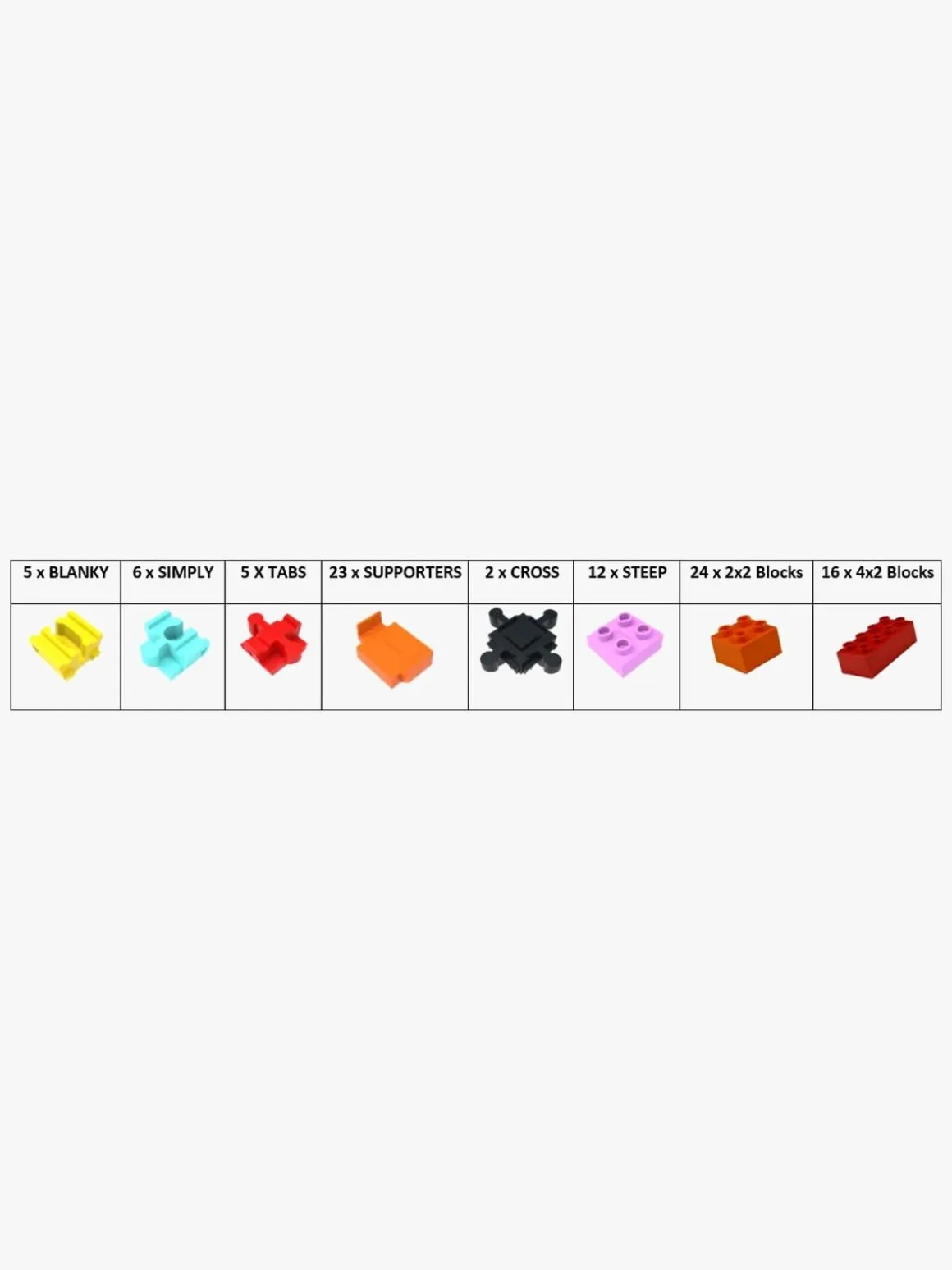 Alpha BoosterZ Track Connectors All In One Block Box Large Byggesæt 93 Dele