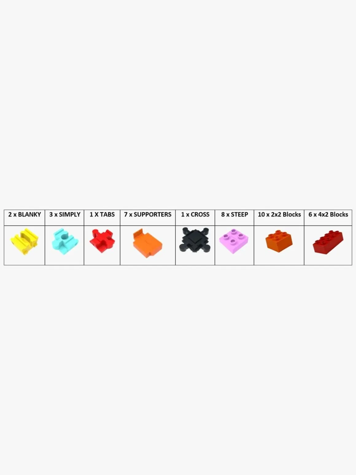 Alpha BoosterZ Track Connectors All In One Block Box Small Byggesæt 38 Dele