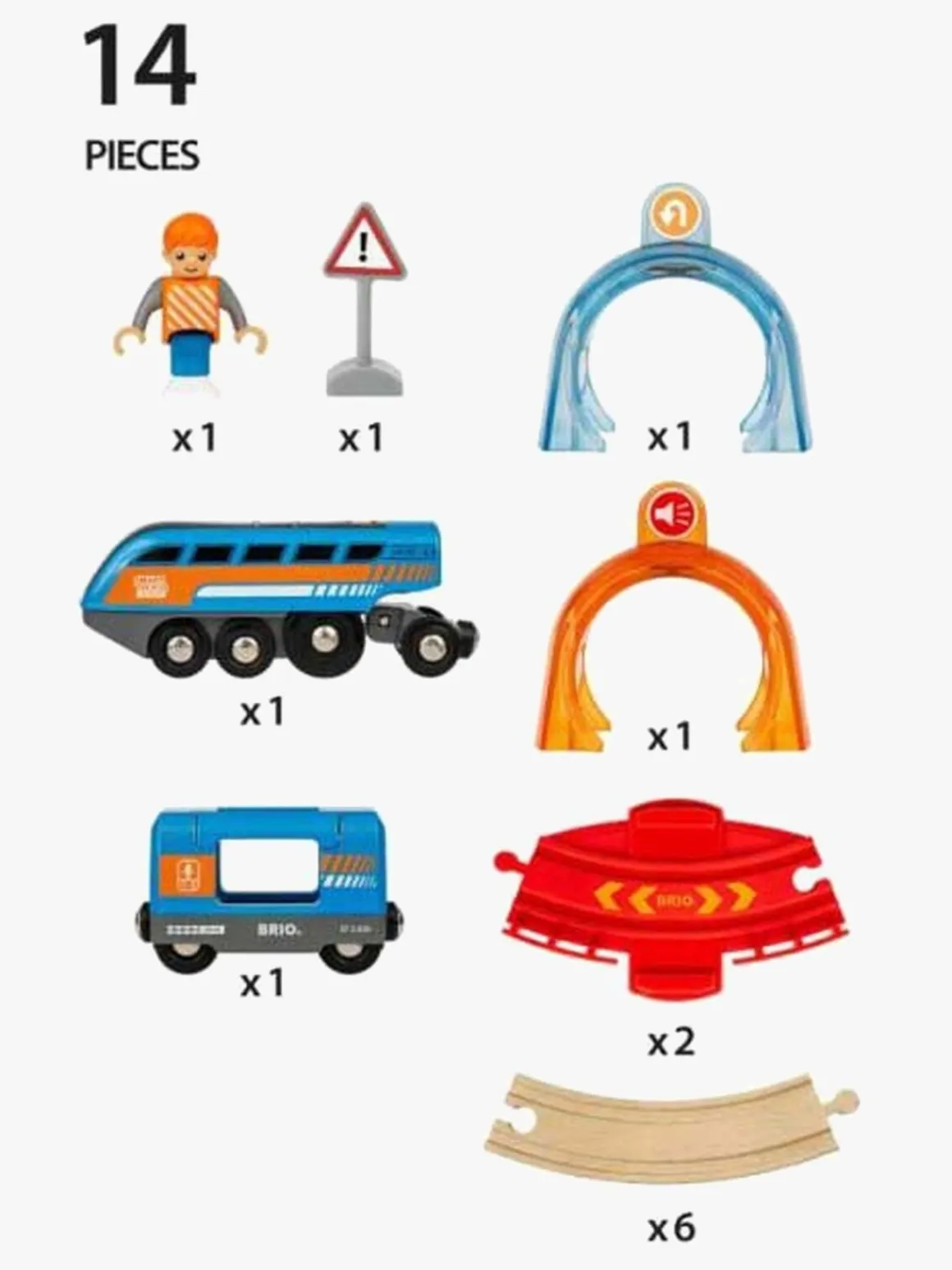 BRIO 33974 Action Tunnel Circle Set (Smart Tech Sound)