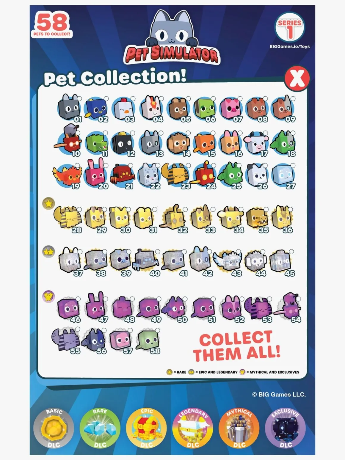 Pet Simulator Collector Bundle Legesæt Green Dragon Series 2